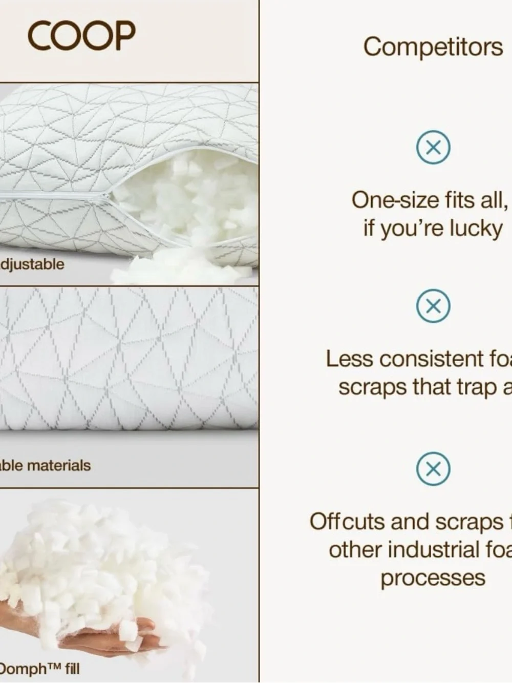 Coop Home Goods Original Adjustable Pillow, Queen Size Bed Pillow for Sleeping,